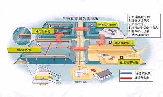 澳门新甫京娱乐娱城平台