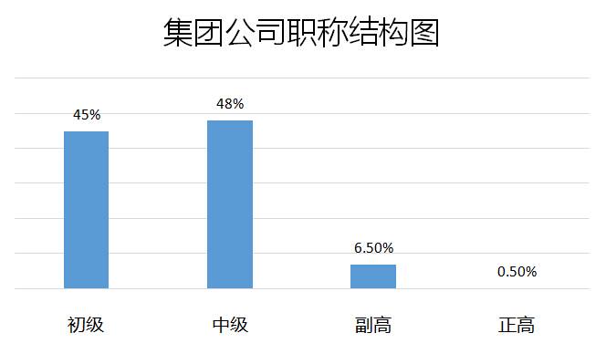 澳门新甫京娱乐娱城平台