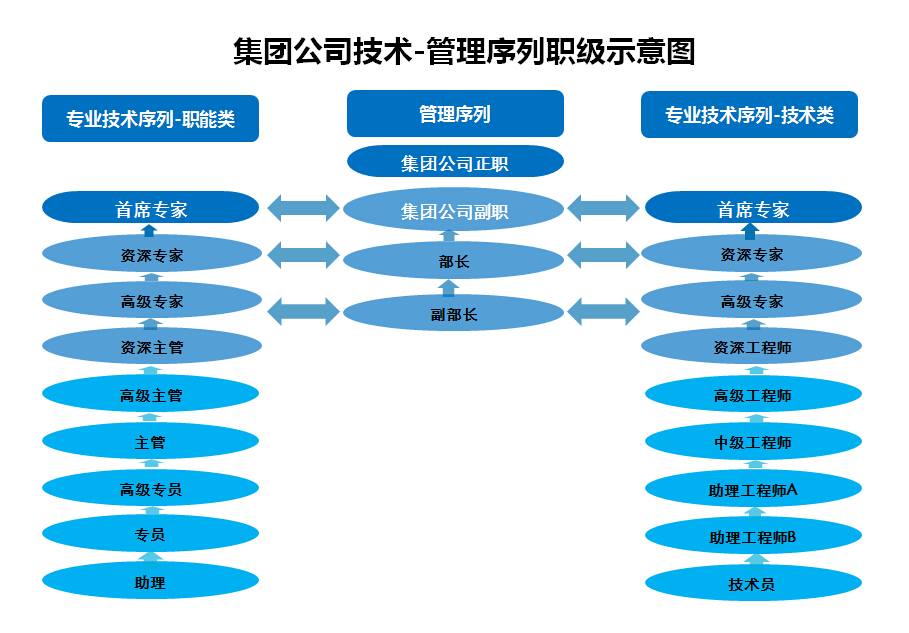 澳门新甫京娱乐娱城平台