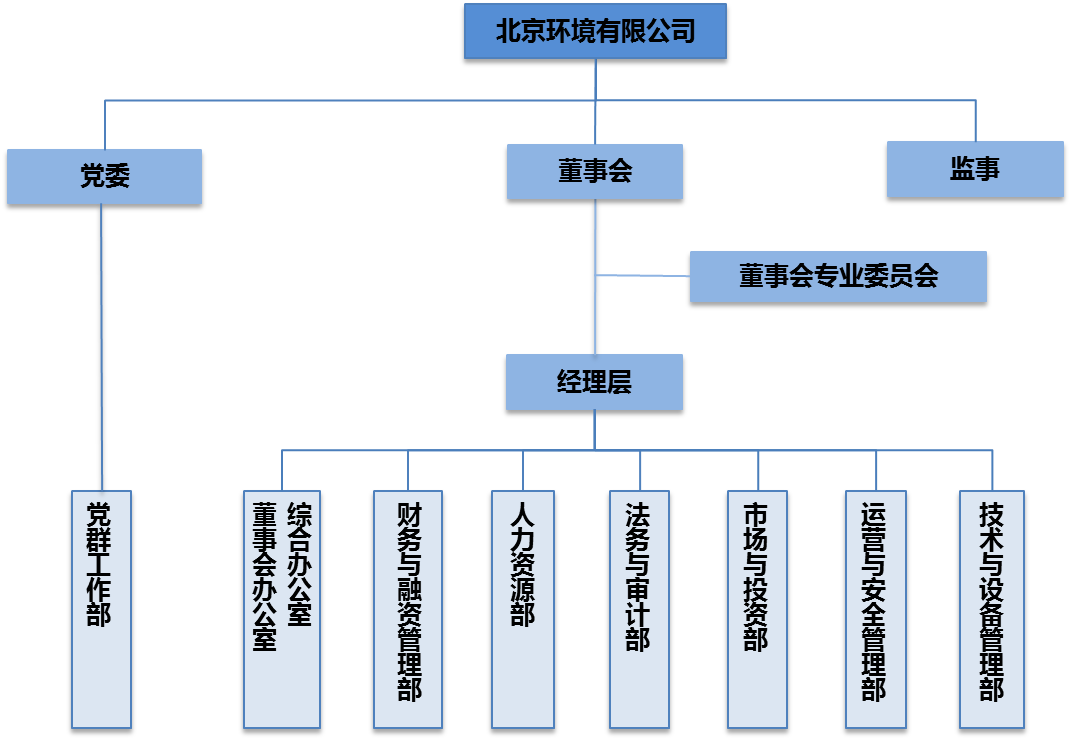 澳门新甫京娱乐娱城平台