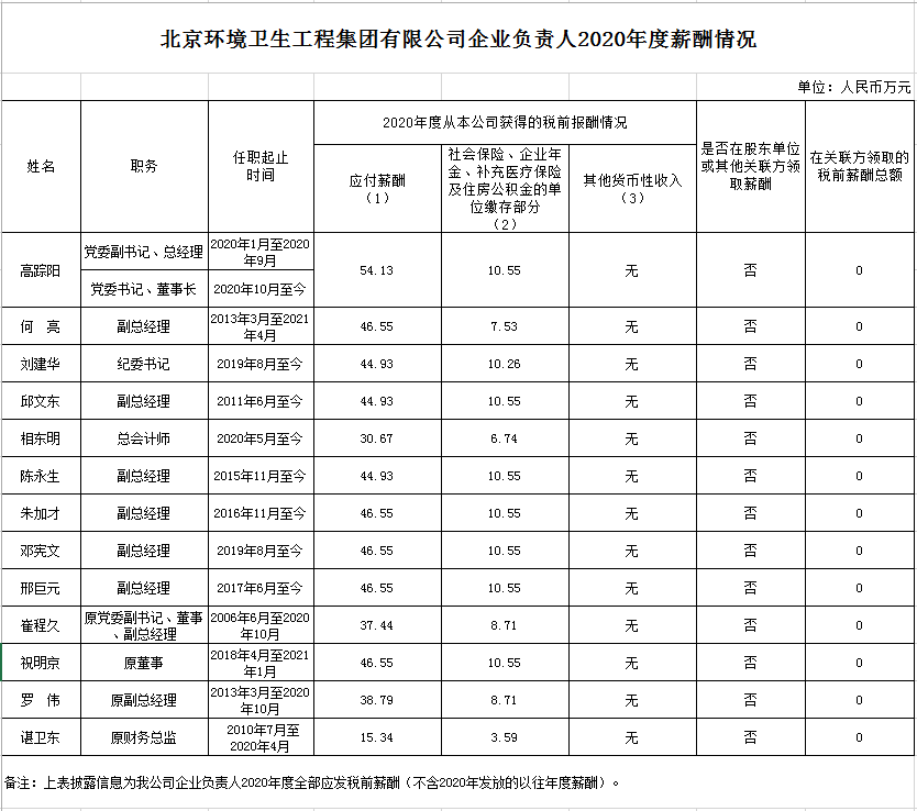 澳门新甫京娱乐娱城平台