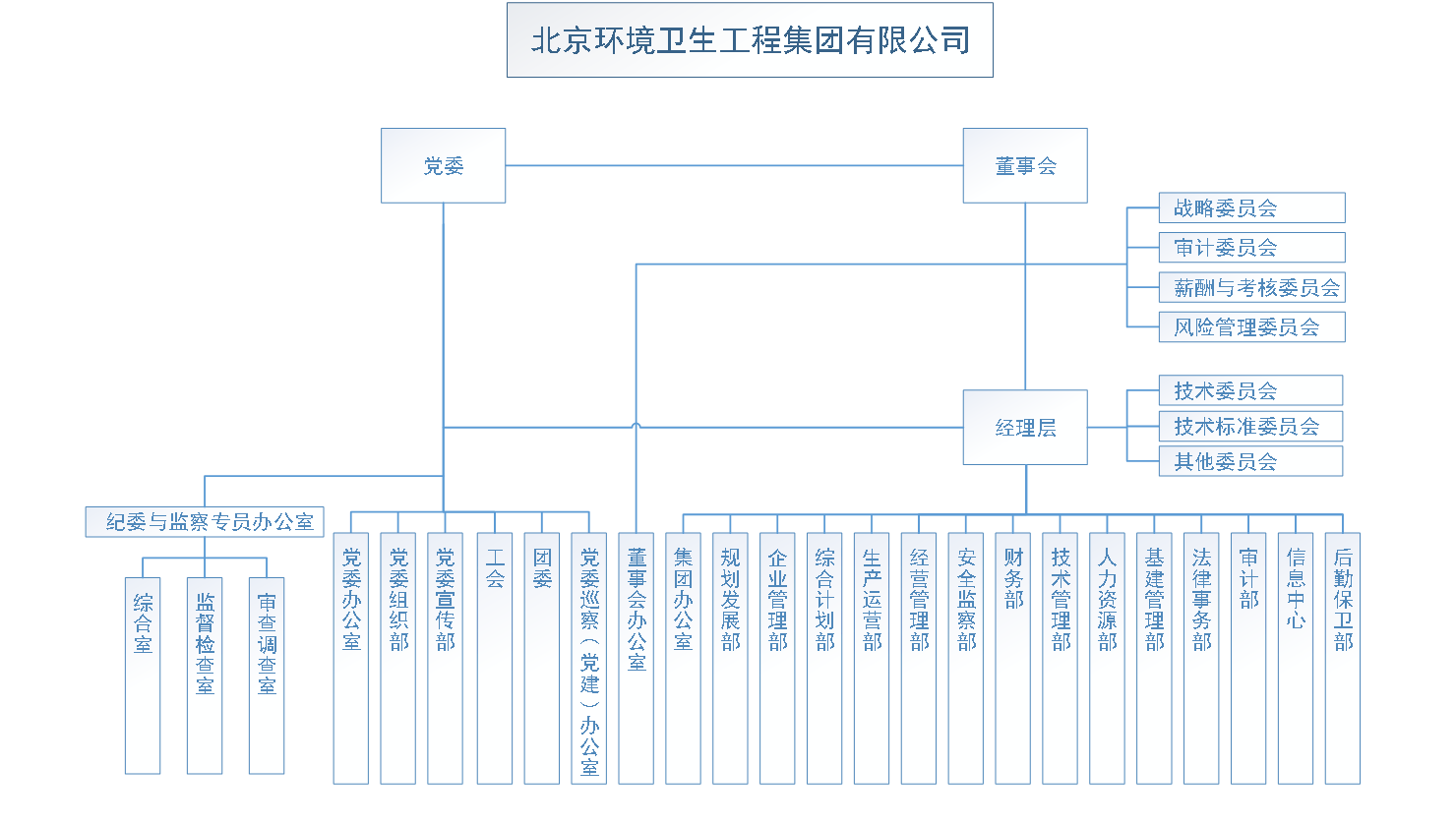 澳门新甫京娱乐娱城平台